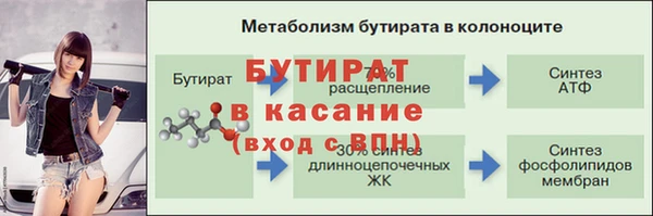 mdma Наволоки